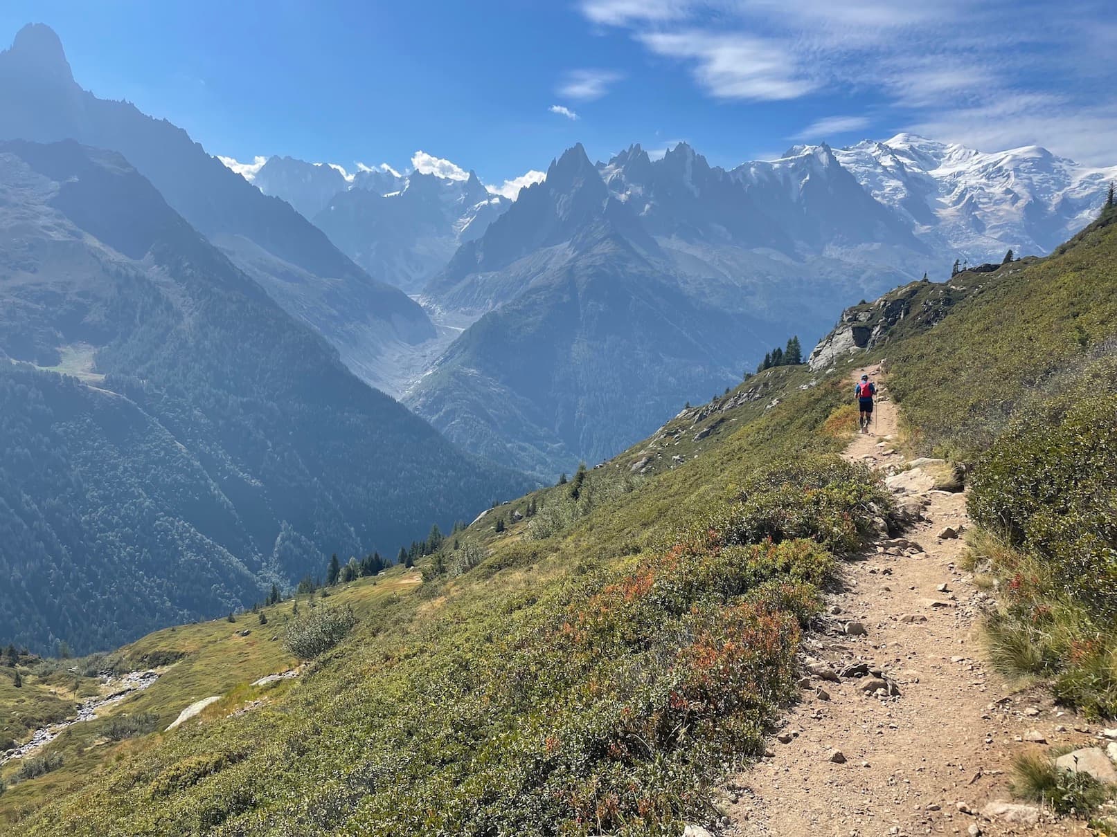 Randonneurs franchissant un col sur le Tour du Mont-Blanc