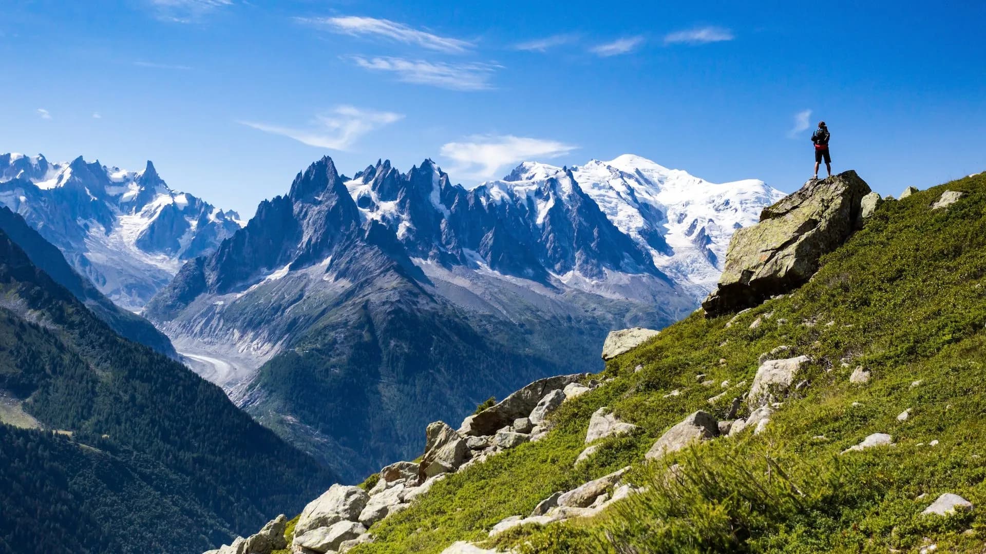 Sentier du Tour du Mont-Blanc avec vue sur les aiguilles enneigées